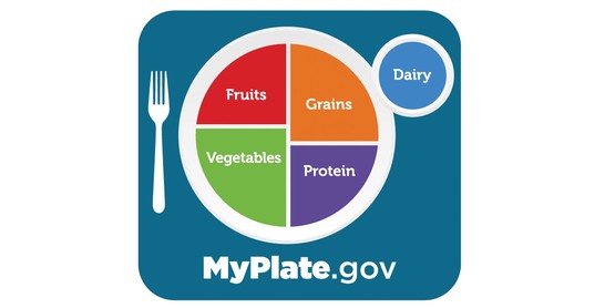 myplate.gov